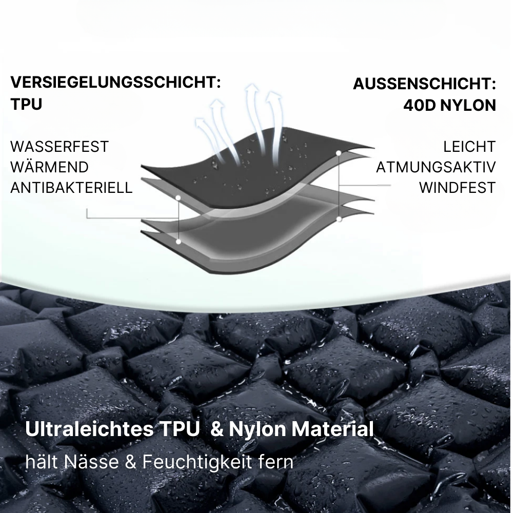 Ultraleichte Outdoor-Schlafmatte mit integrierter Luftpumpe - Komfortabel schlafen, überall und jederzeit