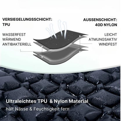 Ultraleichte Outdoor-Schlafmatte mit integrierter Luftpumpe - Komfortabel schlafen, überall und jederzeit